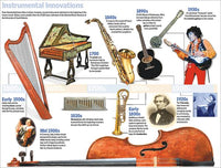 Microsoft Musical Instruments