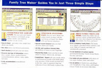 Family Tree Maker 5