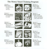 FDIC: The Money Smart Training Program - NeverDieMedia