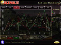 Risk 2 - NeverDieMedia