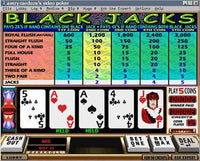 Avery Cardoza's Video Poker