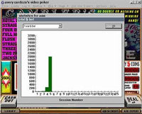Avery Cardoza's Video Poker