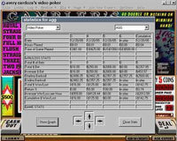 Avery Cardoza's Video Poker