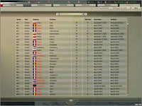 Hearts Of Iron: Doomsday 2 w/ Manual
