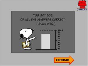 Master Snoopy's Math – NeverDieMedia