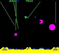 Atari: 80 Classic Games In One