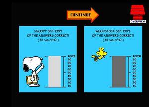 Master Snoopy's Math w/ Manual – NeverDieMedia