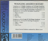 Wolfgang Amadeus Mozart: Symphony No. 35 And 38
