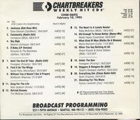 Chartbreakers Weekly Hit: February 10, 1995 CHW-0695 Promo w/ Back Artwork