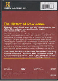 The History Of Dow Jones