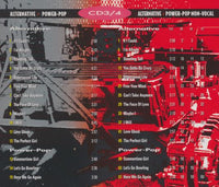 Master Source: Alternative / Power-Pop Volume 8 2-Disc Set