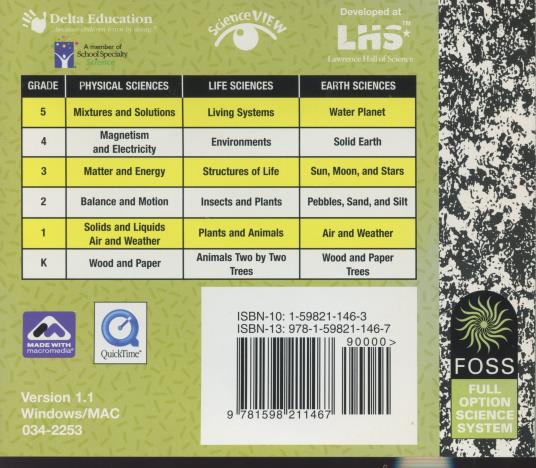 FossWeb Grades K-5 – NeverDieMedia