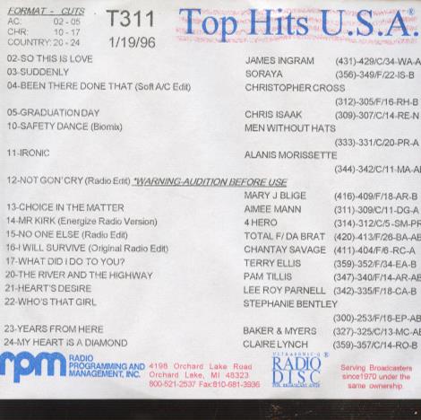 Top Hits U.S.A.: January 19, 1996 Promo w/ Front Artwork