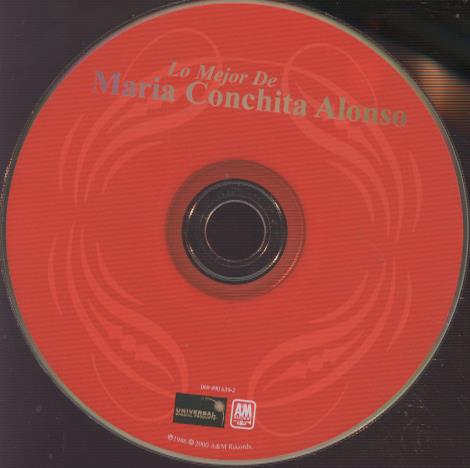 Maria Conchita Alonso: Lo Mejor De w/ No Artwork