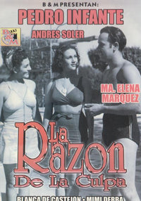 La Razon De La Culpa