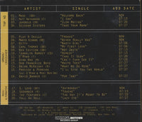 Universal Motown Records Group: A&R Sampler: July 2004 Volume 36 20-Track Promo