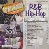 Panorama's Top Hits Monthly: R&B Hip-Hop July 2006