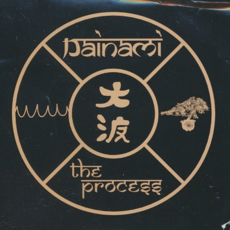 Dainari: The Process