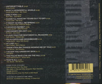 Bill Powell: Unforgettable Favorites From The Piano Of Bill Powell