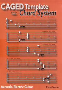 CAGED Template Chord System: Acoustic / Electric Guitar - NeverDieMedia