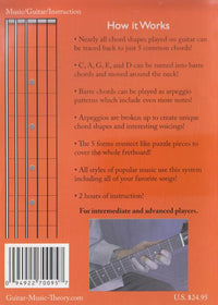 CAGED Template Chord System: Acoustic / Electric Guitar - NeverDieMedia