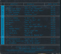 Universal Records: A&R Sampler Volume 10 May 2002 Promo