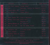 Universal Records: A&R Sampler Volume 7 February 2001 Promo