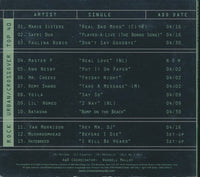 Universal Records: A&R Sampler Volume 9 April 2002 Promo