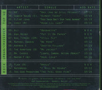 Universal Records: A&R Sampler Volume 8 March 2002 Promo