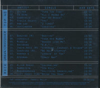 Universal Records: A&R Sampler Volume 3 October 2001 Promo