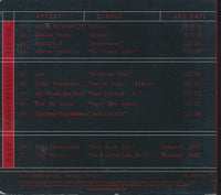 Universal Records: A&R Sampler: December 2001 Volume 5 Promo