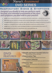 Respiratory Signs & Symptoms