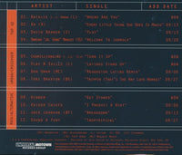 Universal Motown Records Group: A&R Sampler: September 2005 Volume 47 Promo