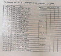 Scion Soundtrack 7-Track Promo w/ PQ Subcode Sheet