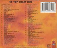 Now That's What I Call Music: 1985 2-Disc Set