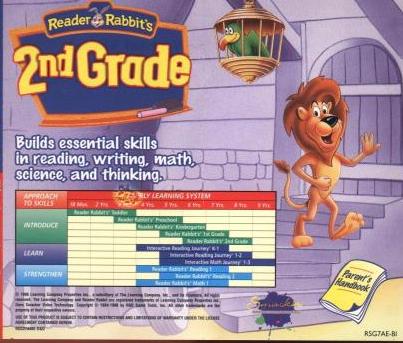 Reader Rabbit 2nd Grade – NeverDieMedia