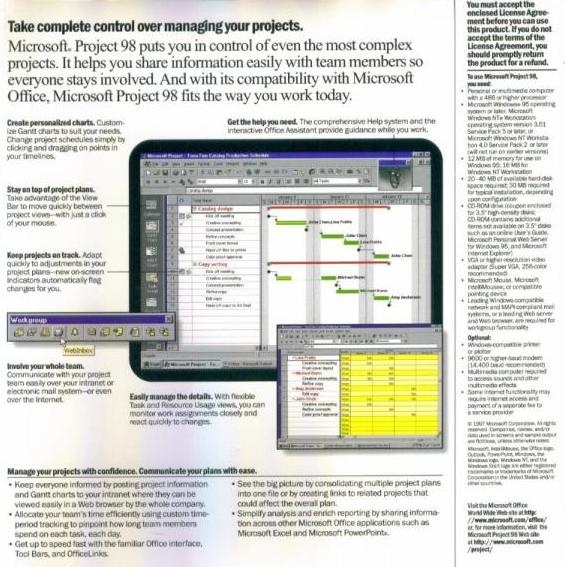 Microsoft Project 98 Upgrade – NeverDieMedia