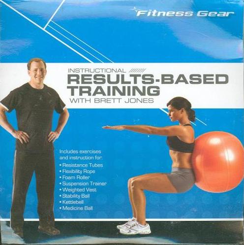 Fitness Gear Instructional Results Based Training With Brett Jones