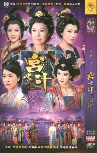 Beyond The Realm Of Conscience