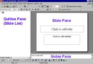 Microsoft PowerPoint 2000 Upgrade – NeverDieMedia