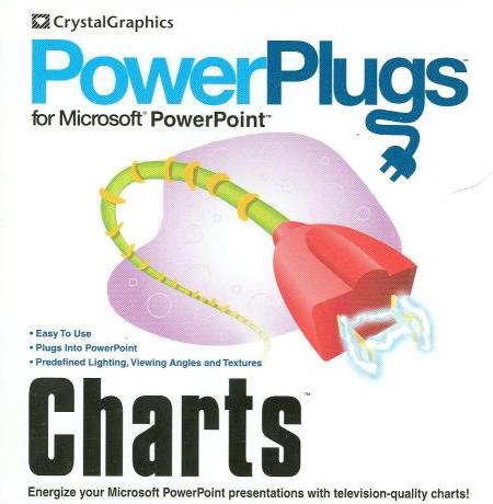 PowerPlugs Charts