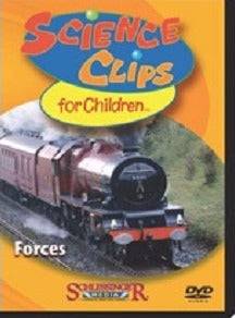 Science Clips For Children: Forces