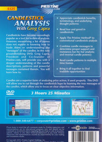Candlestick Analysis