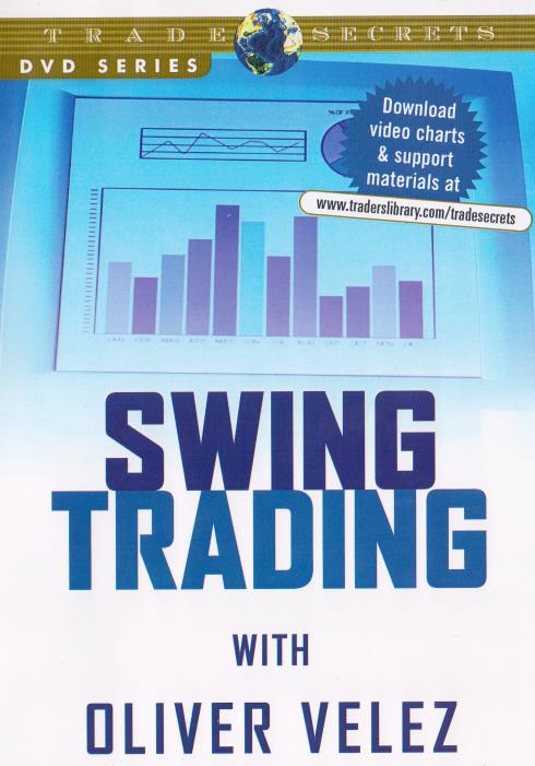 Swing Trading