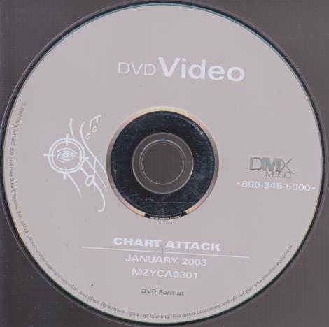 DMX: Chart Attack January 2003