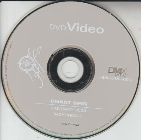 DMX: Chart Spin January 2003