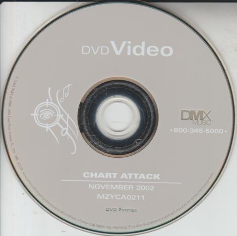 DMX: Chart Attack November 2002 - NeverDieMedia