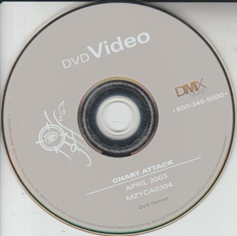 DMX: Chart Attack April 2003