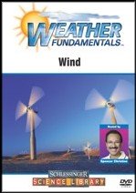Weather Fundamentals: Wind