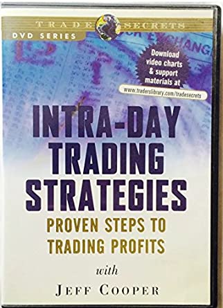 Intra-Day Trading Strategies: Proven Steps To Trading Profits